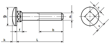 DIN 603