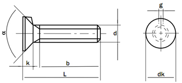 DIN 604