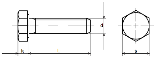 DIN 933